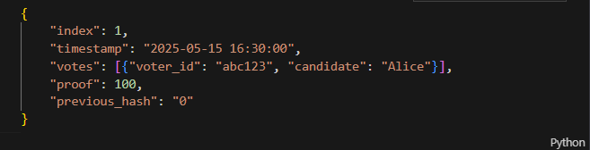 Pseudocode description of a Block in the blockchain.