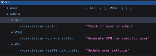 API V1 documentation page, as rendered by Mozilla Firefox.